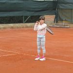 Treniranje tenisa za decu - Novi Sad